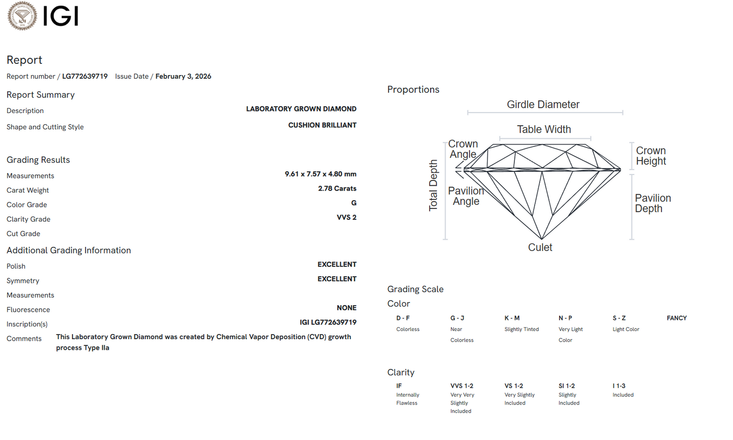 The Stone Archive · 2.78ct G VVS2 Old Mine Cut Lab-Grown Diamond