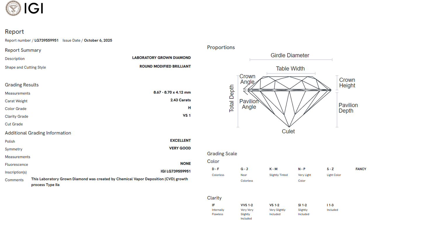 The Stone Archive · 2.43ct H VS1 Rose Lab-Grown Diamond