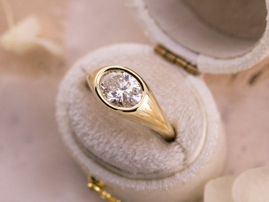 1.59ct Oval Lab Diamond East West Ring