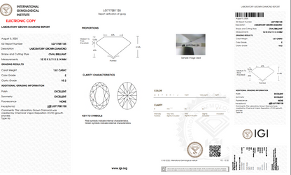 The Stone Archive · 1.61ct E VS2 Oval Lab-Grown Diamond