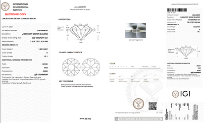 The Stone Archive · 1.88ct H VS1 Old European Cut Lab-Grown Diamond