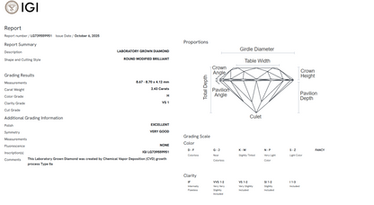 The Stone Archive · 2.43ct H VS1 Rose Lab-Grown Diamond